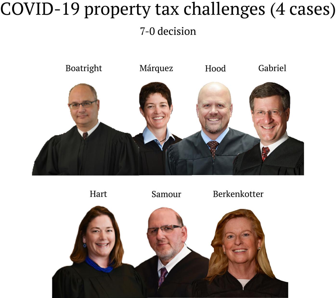 COVID property taxation cases
