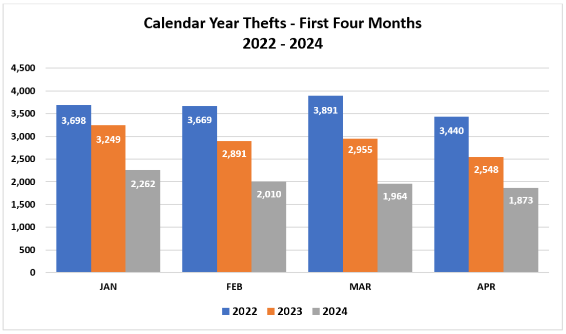 car theft1.PNG