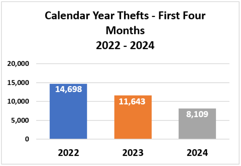 car theft2.PNG