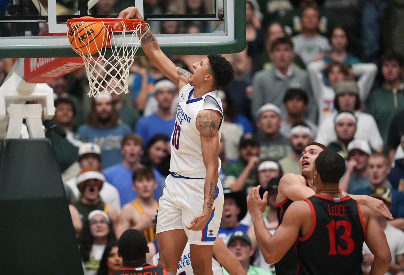 San Diego St Colorado St Basketball