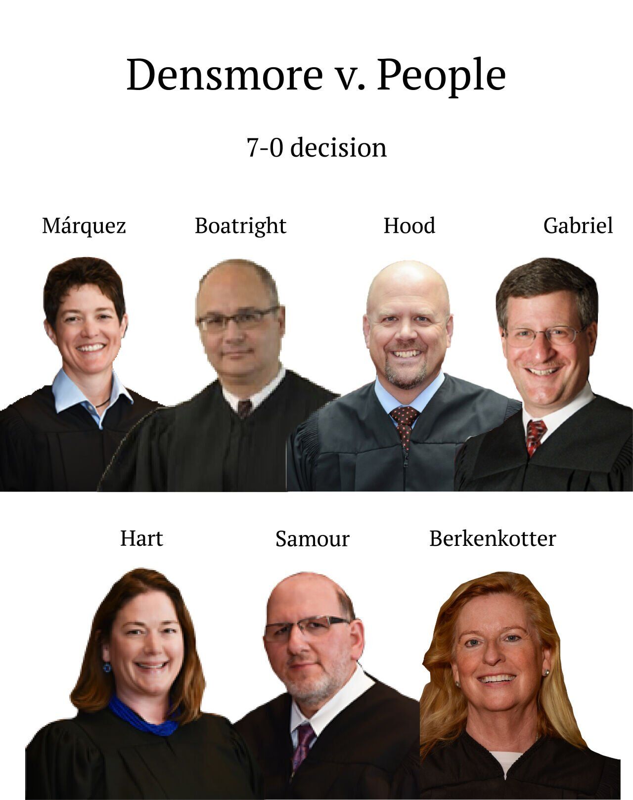 Densmore v. People