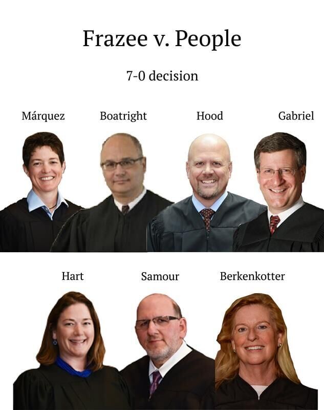 Frazee v. People