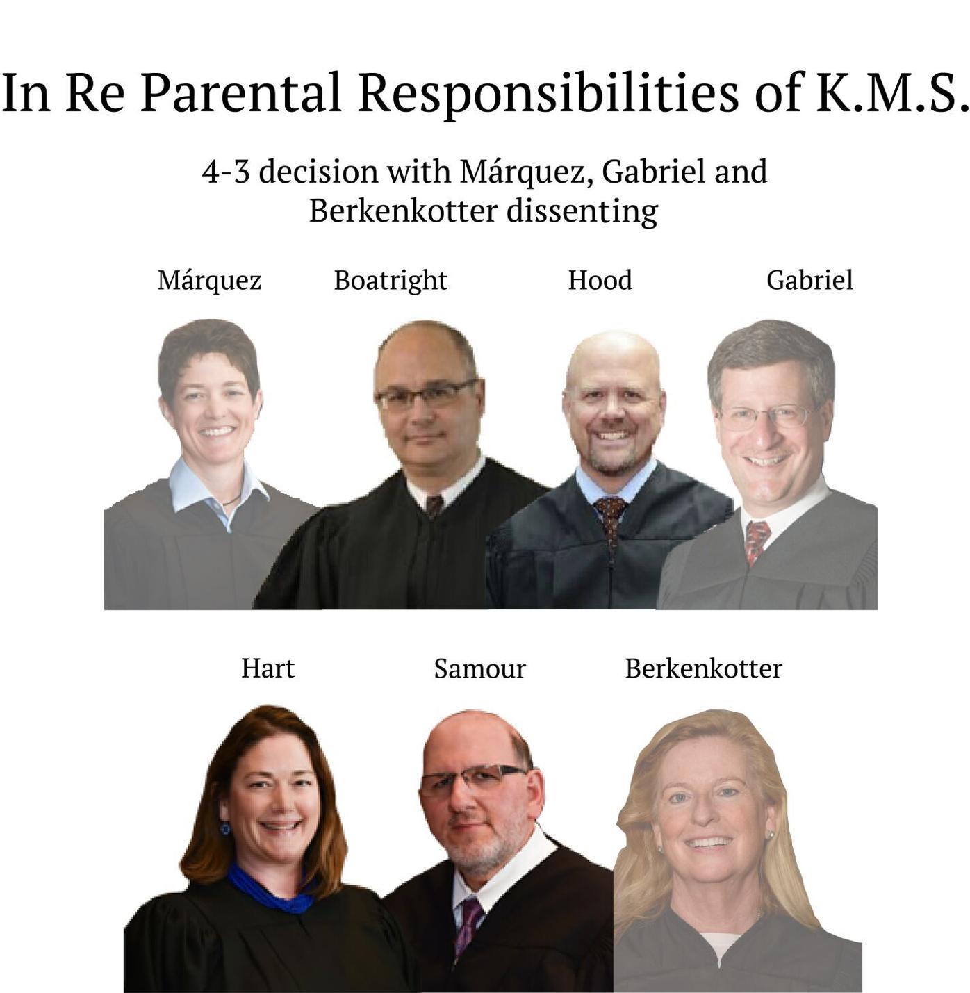 Parental Responsibilities of KMS